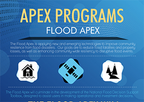 Flood Apex program