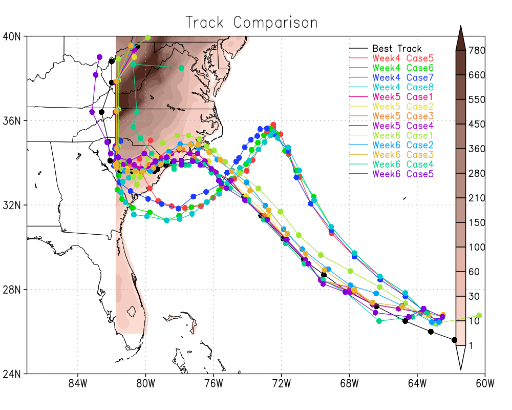 Students’ attempts to recreate the path of Hurricane Florence, by week during the Summer Research Team project. Graphic by Liping Liu.