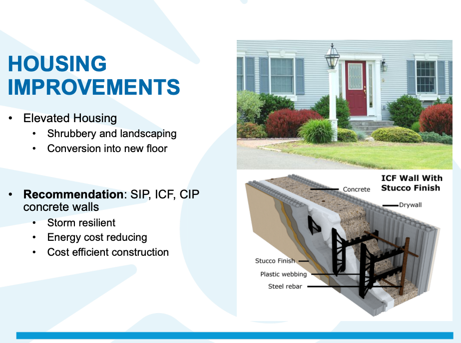 Recommendations on housing construction for Calhoun County, presented by University of West Florida students in early 2020.